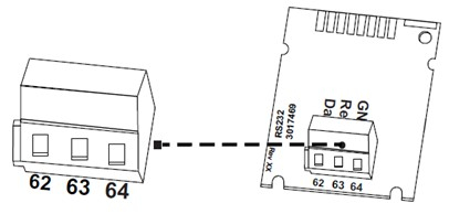 Modul RS 232
