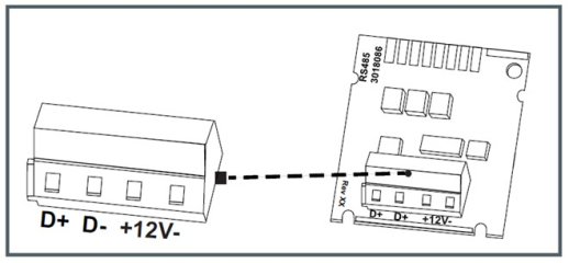 Modul RS-485, protokol M–Bus